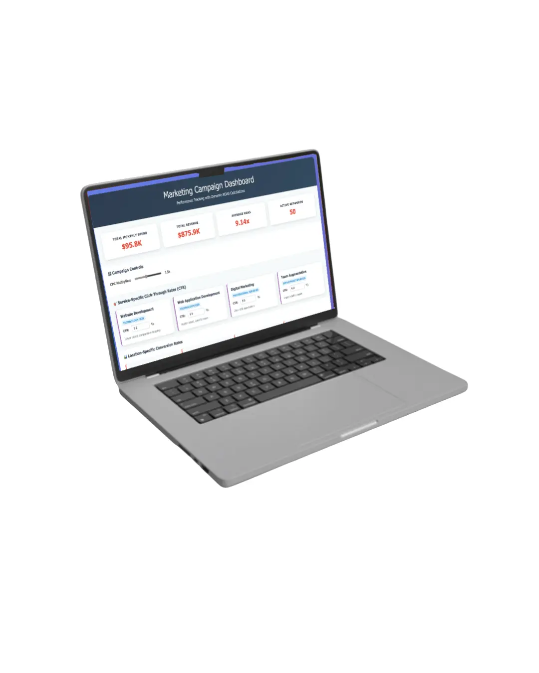 AI Google Ads ROAS Analyzer