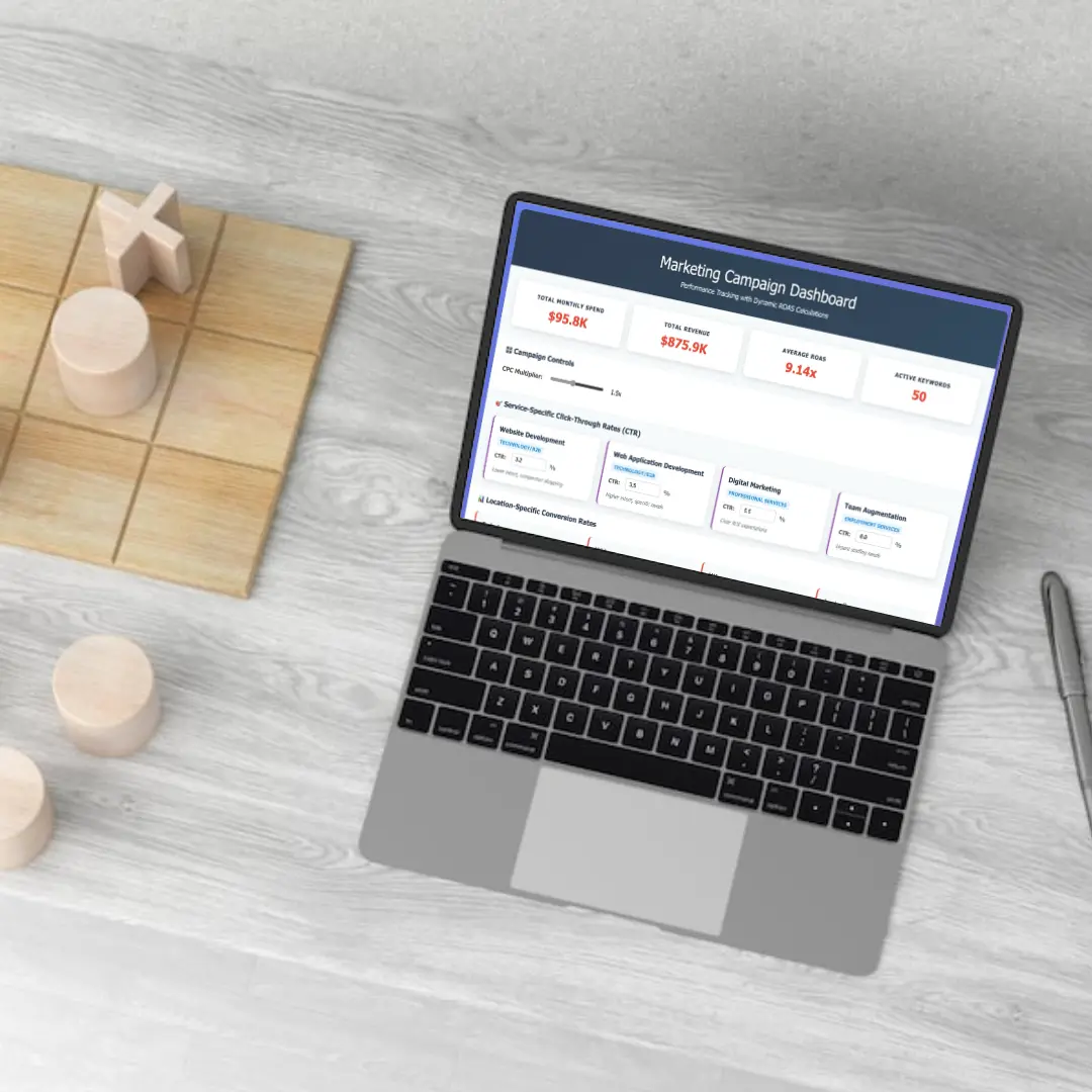 AI Google Ads ROAS Analyzer